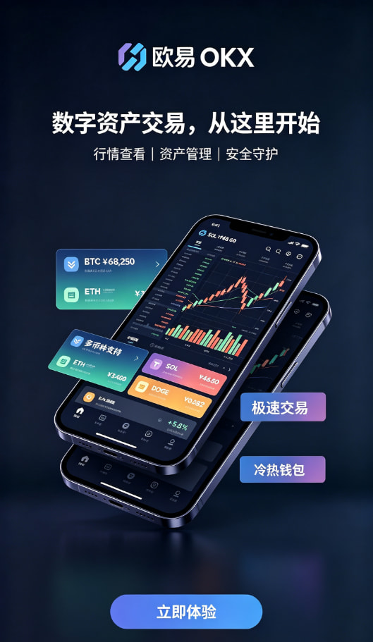 欧交易所app官网登录交易界面体验
